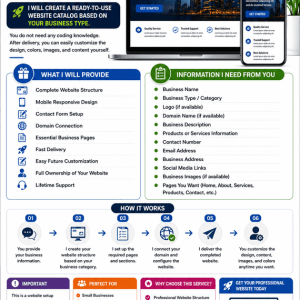 Website Catalog Setup for Any Business